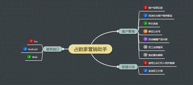 上海普若律师事务所受聘为上海杰航软件开发常年法律顾问