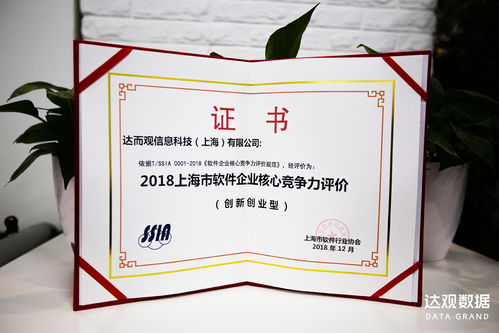 达观数据获评上海市软件企业核心竞争力标杆，以技术创新驱动产业升级